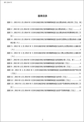 2013-2014年3月华北地区非电力家用器具制造行业财务指标月报